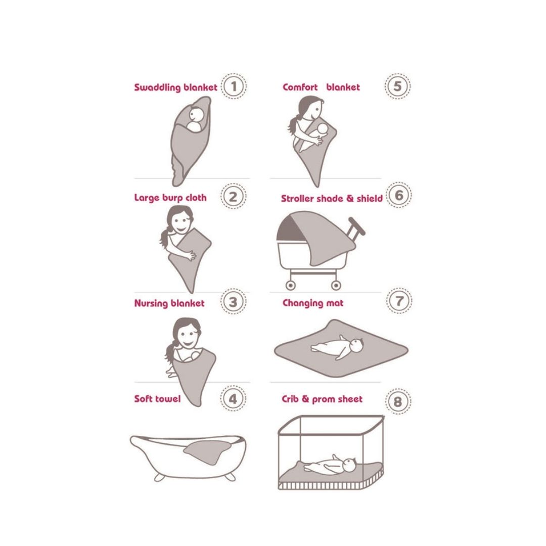 Minene Πάνα Αγκαλιάς Μουσελίνα Pink Unicorns 100x120cm MN21300 - Image 4